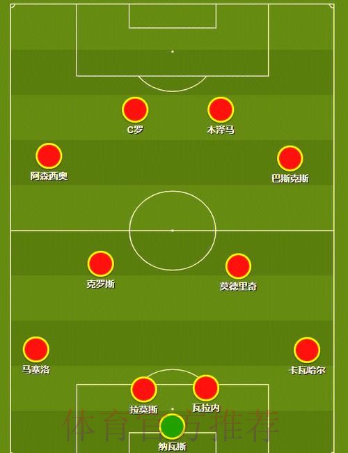 齐达内执教皇马联赛场次达到139场并列队史第三 齐达内执教皇马联赛场次达到139场并列队史第三