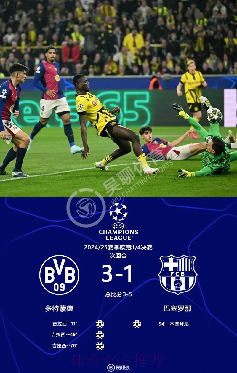 皇萨文无缘欧冠?马卡列举5关键问题解读状况 皇萨文无缘欧冠?马卡列举5关键问题解读状况