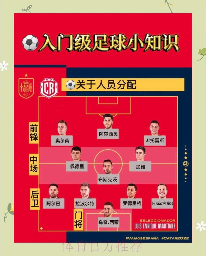 世界杯外围下注指南:如何用科学方法制定投注计划 世界杯外围下注指南:如何用科学方法制定投注计划
