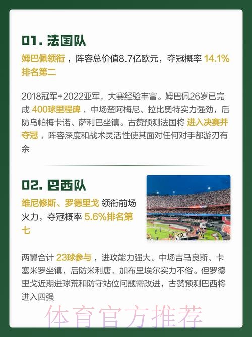 2026世界杯预测安卓应用:全面分析与展望 2026世界杯预测安卓应用:全面分析与展望